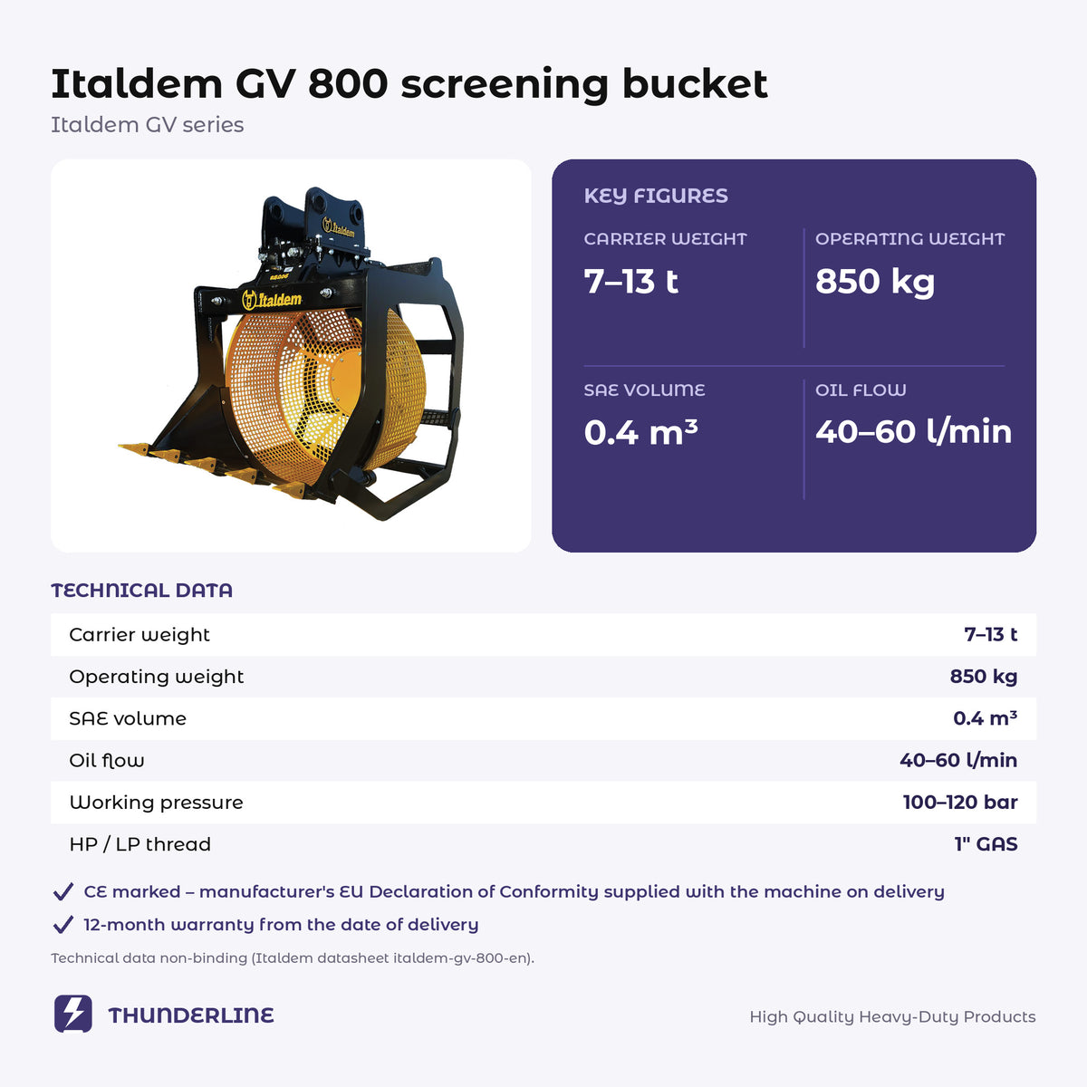 Italdem GV 800 screening bucket technical data card with key figures and the 12-month warranty