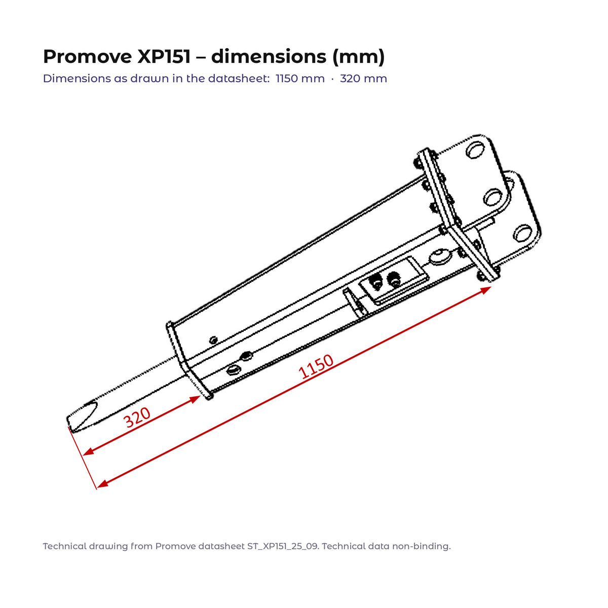 Promove XP151 hydraulisk hammer – tegning fra databladet: længde fra værktøjsspids til toppladen 1150 mm, værktøjets nyttelængde 320 mm