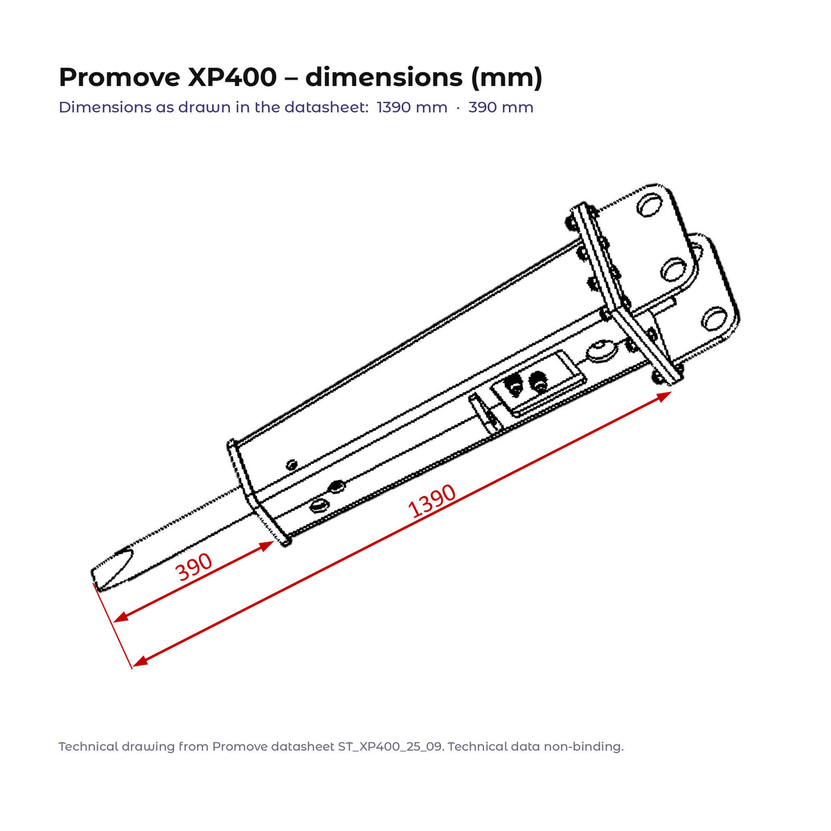 Promove XP400 hydraulisk hammer – tegning fra databladet: længde fra værktøjsspids til toppladen 1390 mm, værktøjets nyttelængde 390 mm